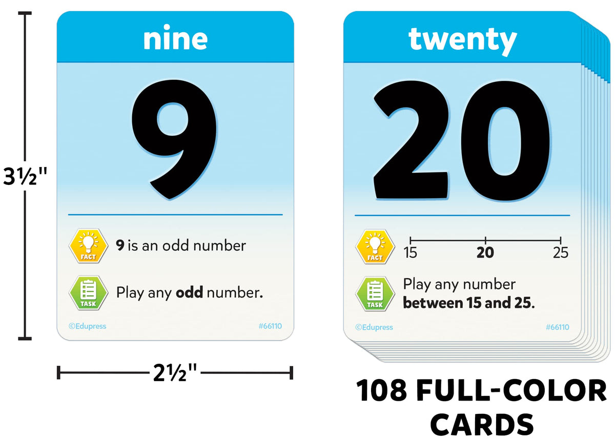 Teacher Created Resources It's GO Time! Card Game (EP66110)