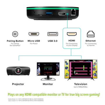 Legends Core, Plug And Play Arcade Game Console, Home Arcade, Classic Retro Video Games, 100 Licensed Genre-Defining Arcade & Console Games, Includes