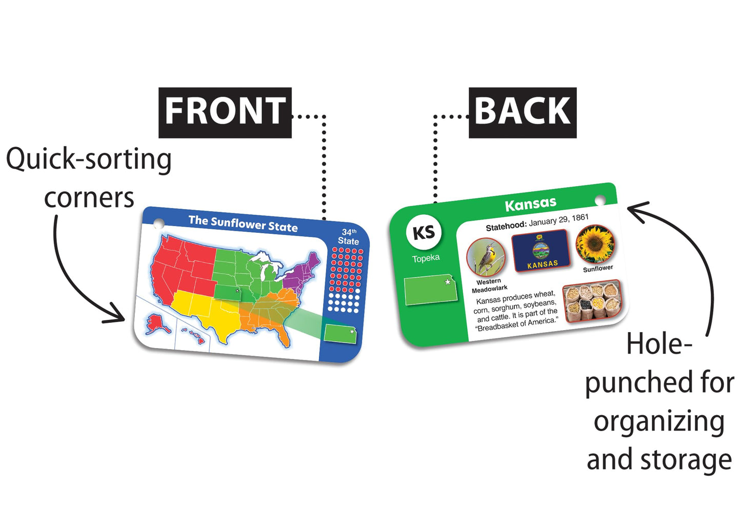 Teacher Created Resources US States Flash Cards (EP62099)