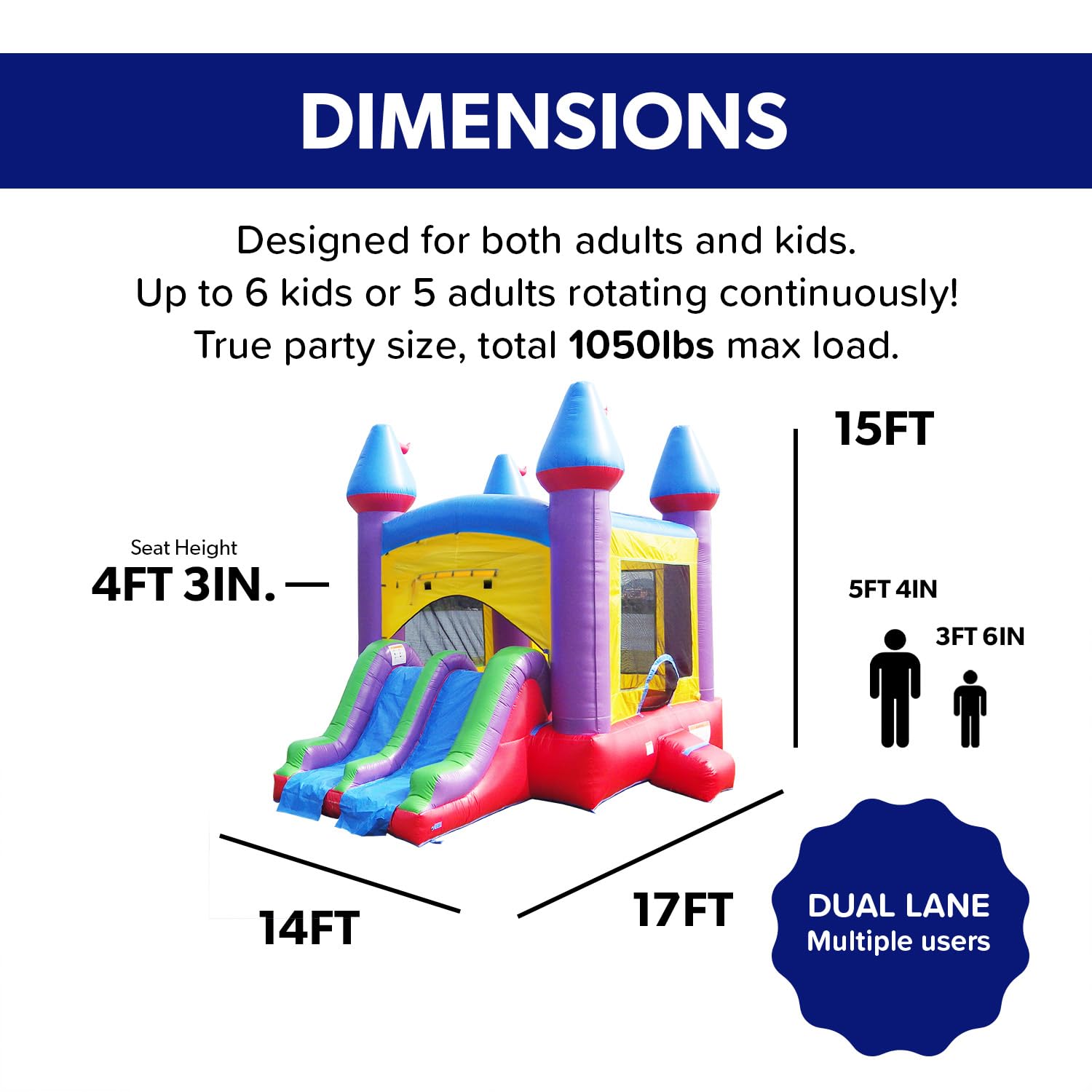HeroKiddo 14x18 Jelly Bean Commercial Inflatable Bouncer Dual Lane Slide