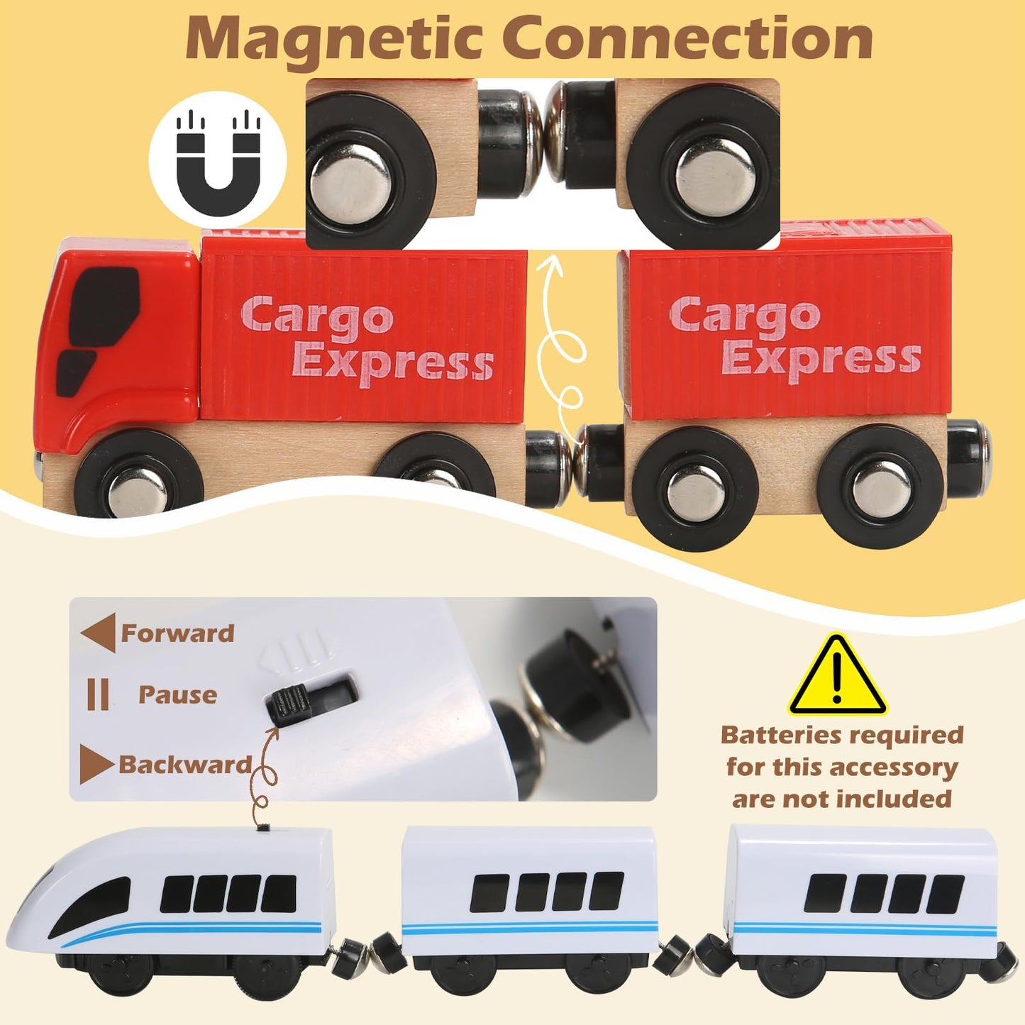 JugueteLand 104 Pcs Wooden Train Set for Toddlers, Magnetic Trains with Track for Kids Ages 3-6, Compatiable with Major Brands, Construction Railway