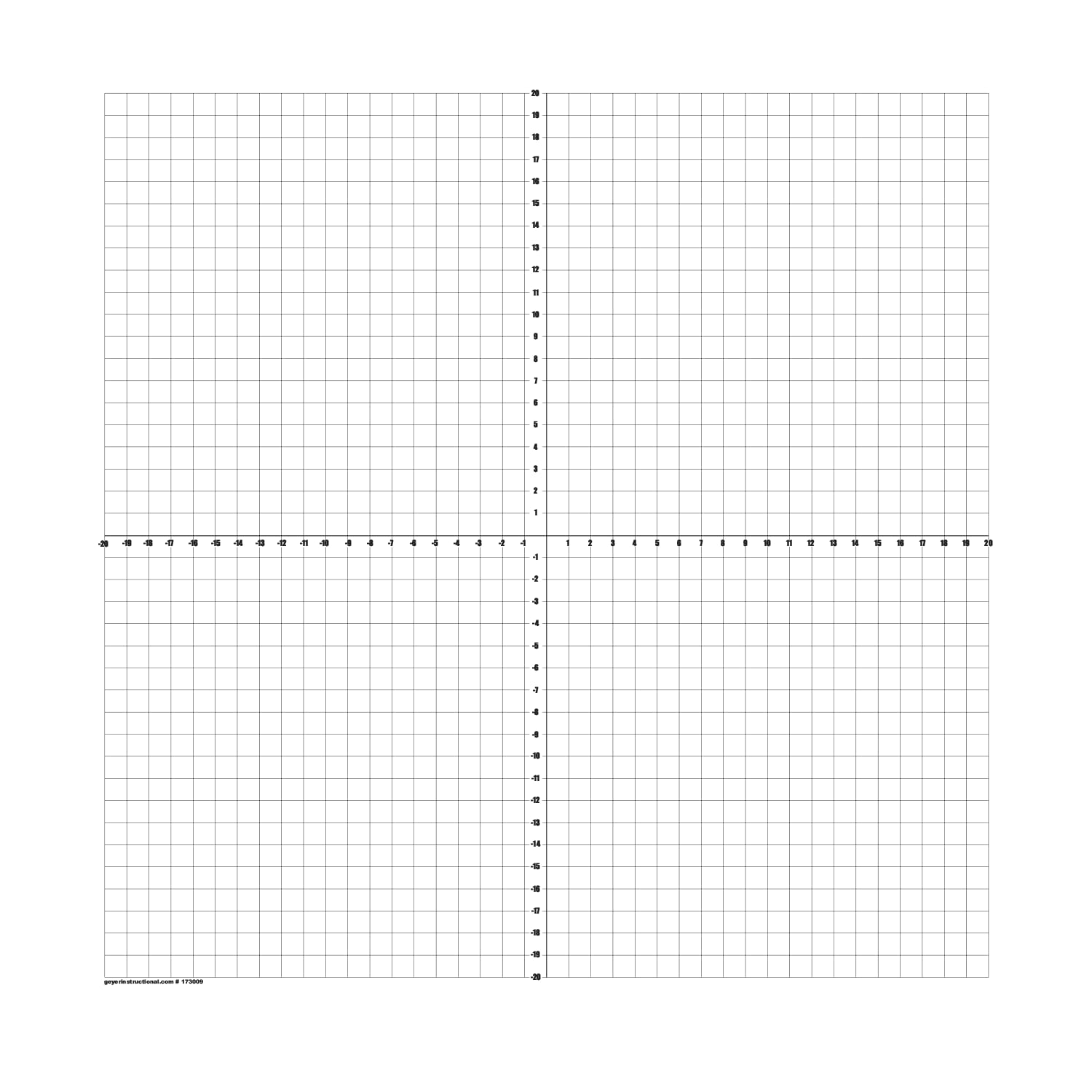 1" Square, Numbered XY Axis Large 3.5'x3.5' Dry-Erase Magnet