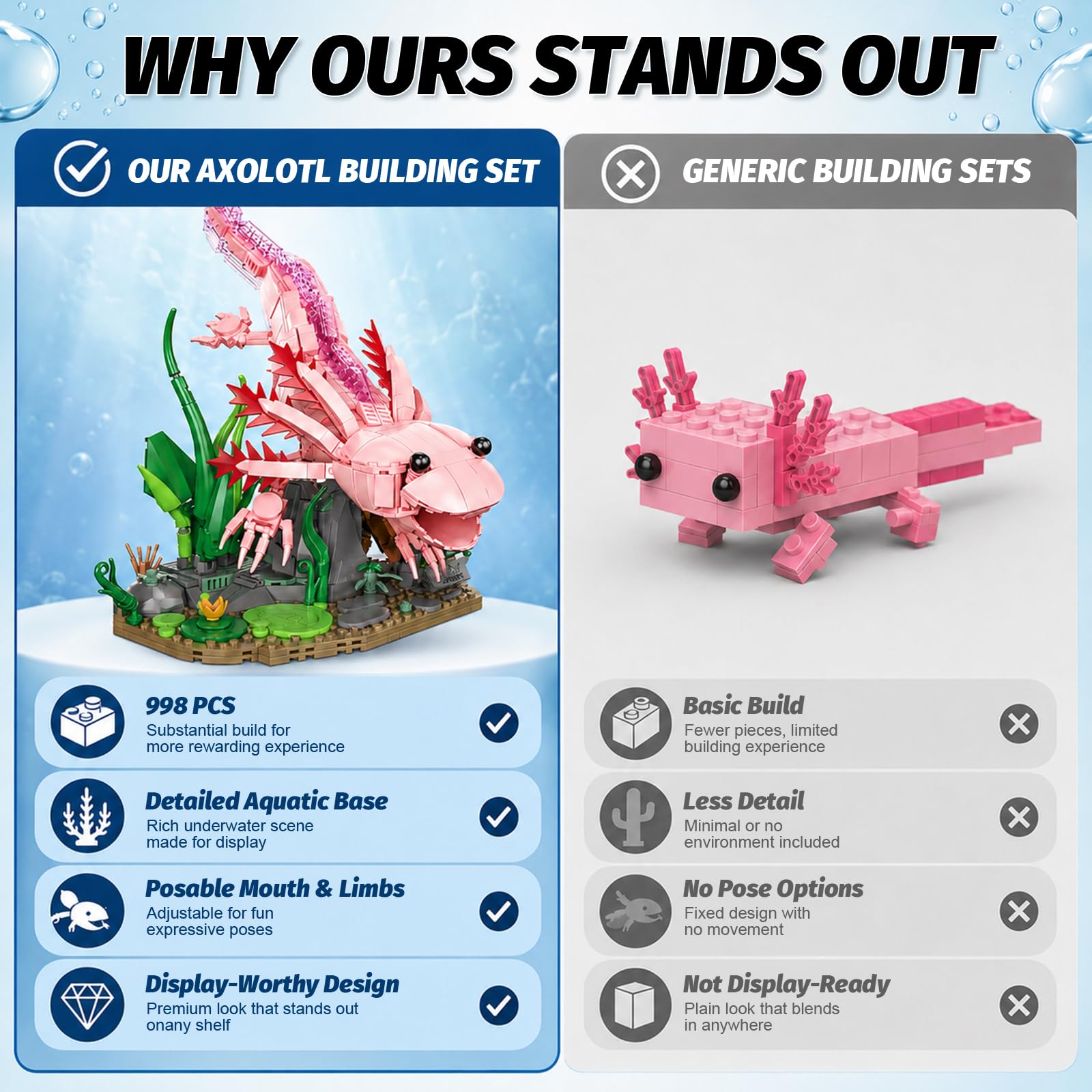 Axolotl Building Set, 998 PCS Axolotl Set for Adults & Teens 14+, Compatible with LEGO Animals Collection, Movable Salamander Model Kit with Display