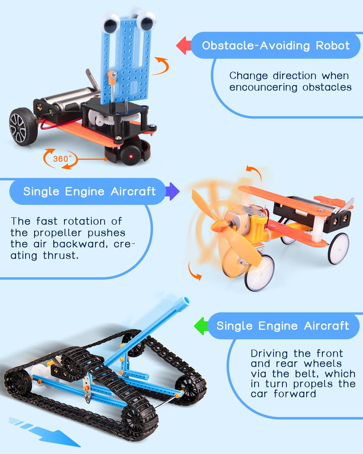 6-in-1 STEM Kit for Kids Ages 6-12, STEM Toys for Boys Ages 8-12, Robot Building Kit & Car Crafts for Kids, Science Activities Robotics Kits for 6 7 8