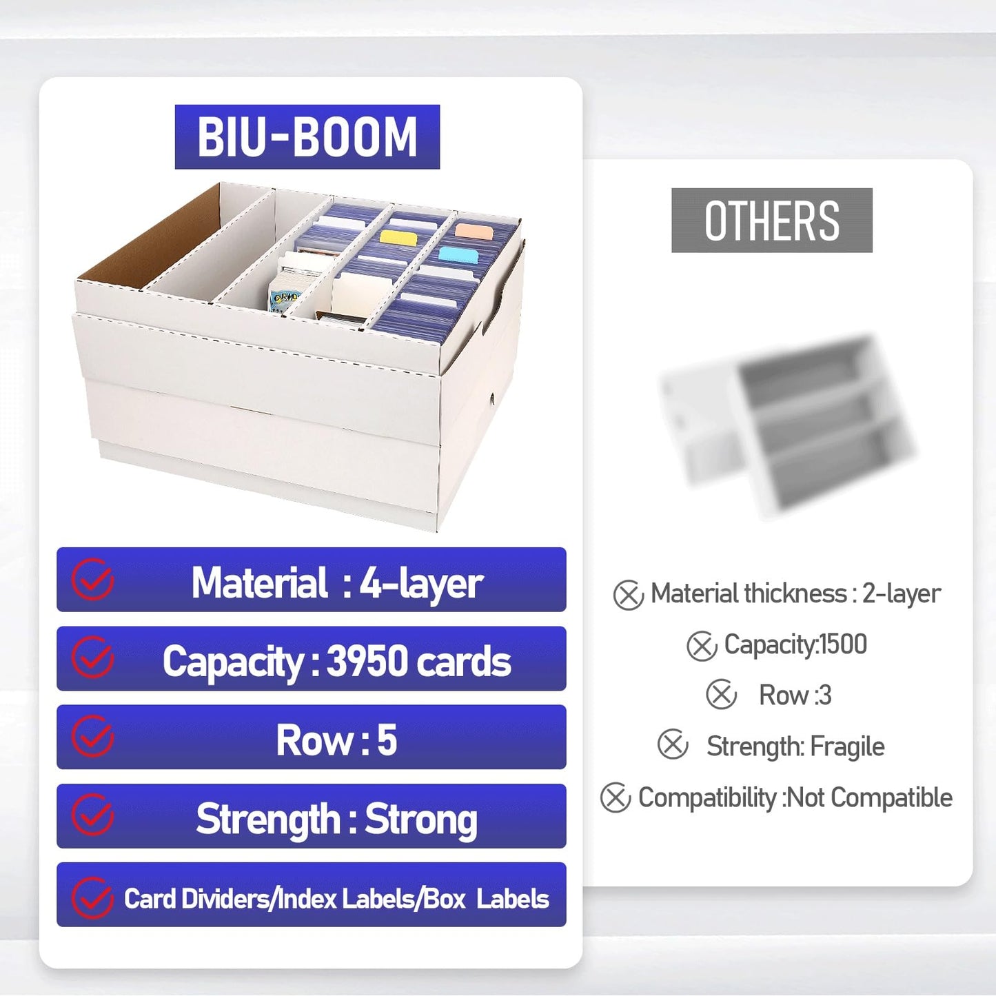 BIU-BOOM Sports Card Box 5 Row 3200 Count,Cardboard Card Storage Box with Divider Bulk Card Storage Baseball Card Boxe,Sports Cards Storage Box for