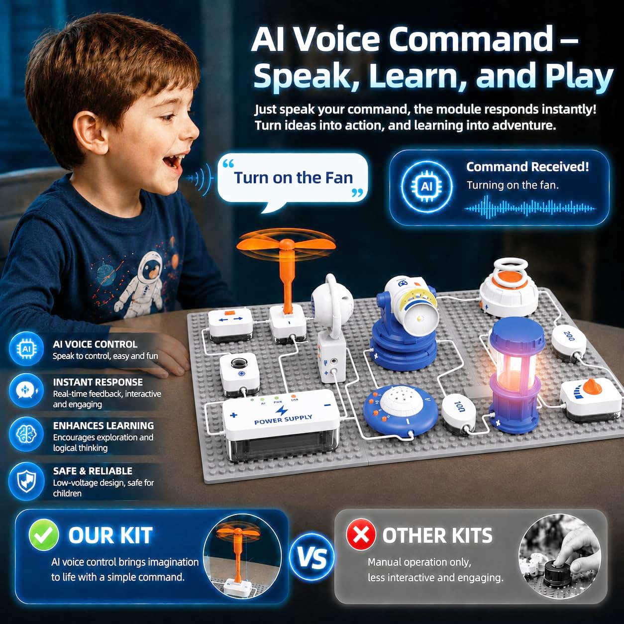 STEM Science Kit for Kids, 37 PCS Electronics Circuit Exploration Toy with 300+ Projects, Voice Control, Space Theme Experiments, Boys & Girls Gifts