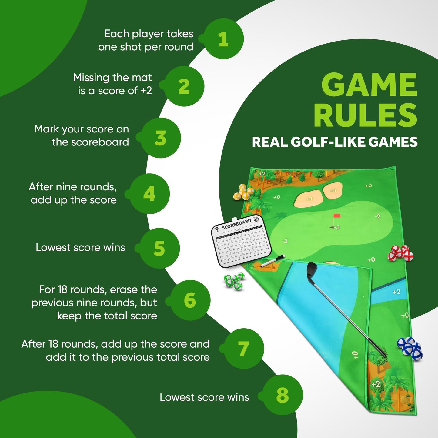 Battle Golf Game - Dual-Sided Mat, Realistic Course Design & Scoring System, Adjustable Height Clubs - Thick Grass-Like Chipping Mat