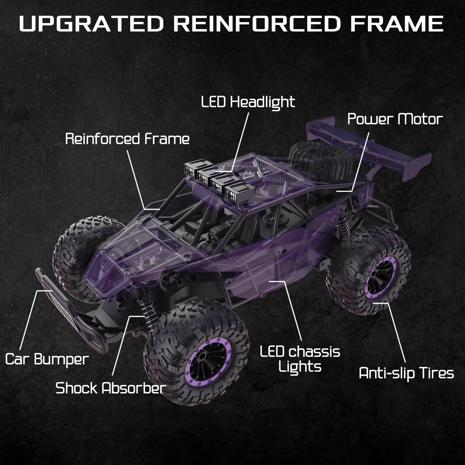 LARVEY 1:16 Scale Purple Remote Control Car, 20 Km/h High Speed Girls Remote Control Car Monster Vehicle with LED Headlights and Chassis Lights, RC