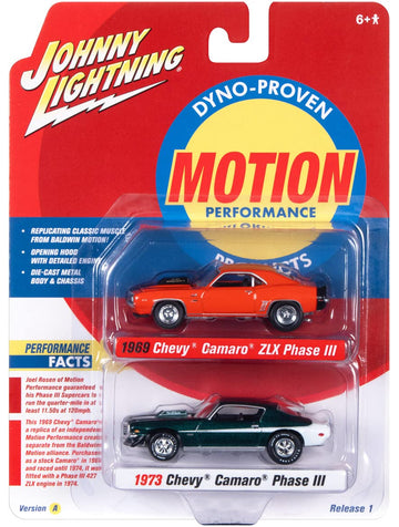 Johnny Lightning GREAT PRODUCT