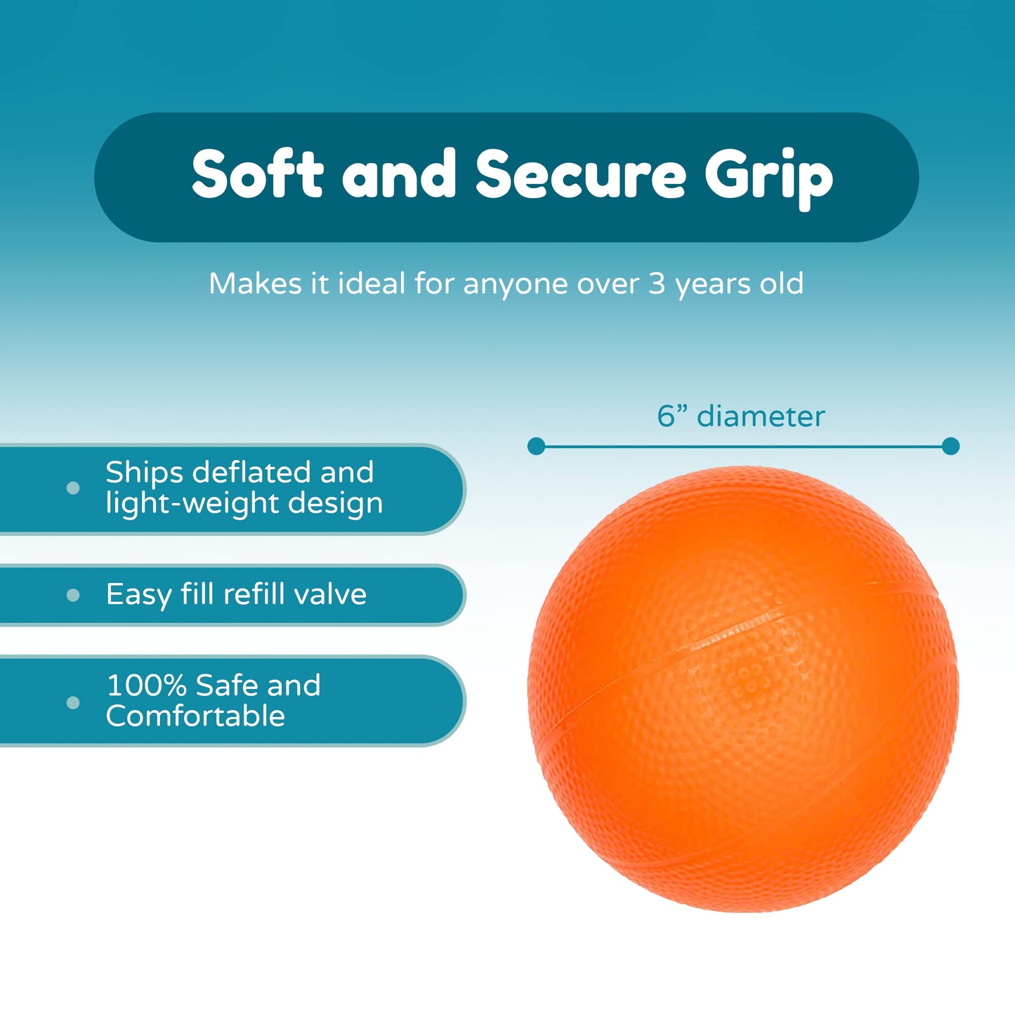 Kids Replacement Basketball | Compatible with Little Tikes Easy Score | Fits Standard Mini Basketball Hoop | Indoor & Outdoor | 6” Diameter | Perfect