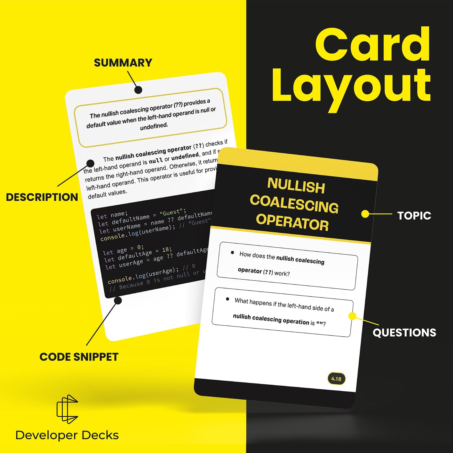 Javascript Flashcards - 130-Cards | Learn Javascript Concepts & Syntax | 11 Sections for Beginners & Advanced Coders