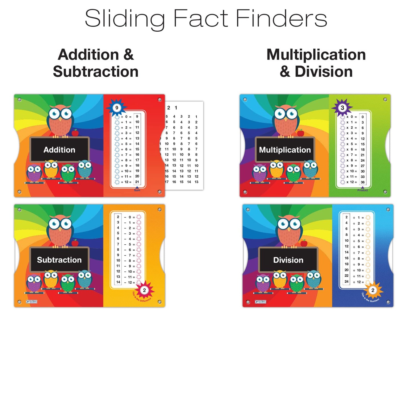 Excello Global Educational Math Kit - 315 Piece Set Includes Educational Posters, Flash Cards, Math Cubes, flip Chart, and Sliding fact Finders