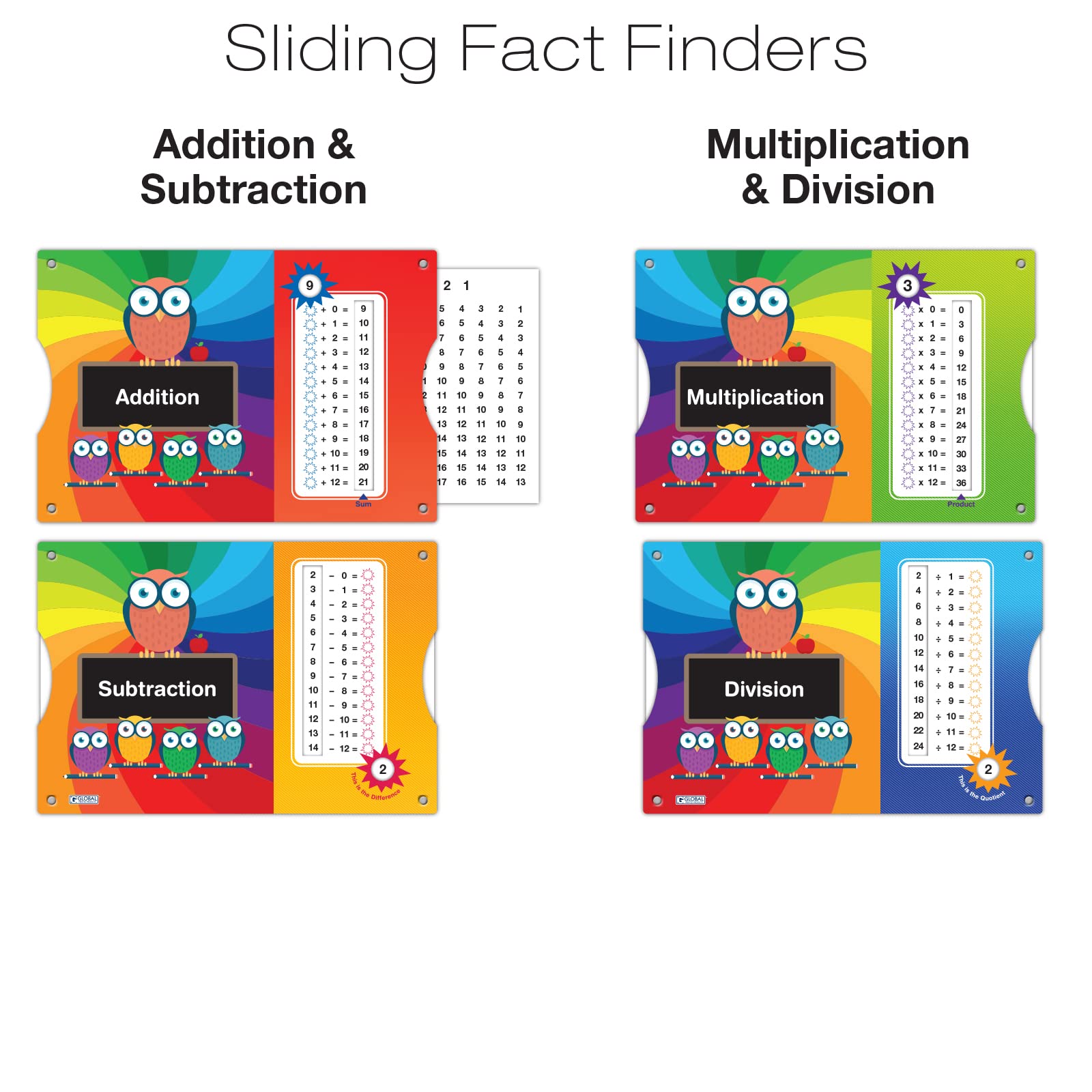 Excello Global Educational Math Kit - 315 Piece Set Includes Educational Posters, Flash Cards, Math Cubes, flip Chart, and Sliding fact Finders