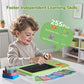 ZONSTVYS Talking Flash Cards for Toddlers: 2-in-1 LCD Writing Tablet, Green