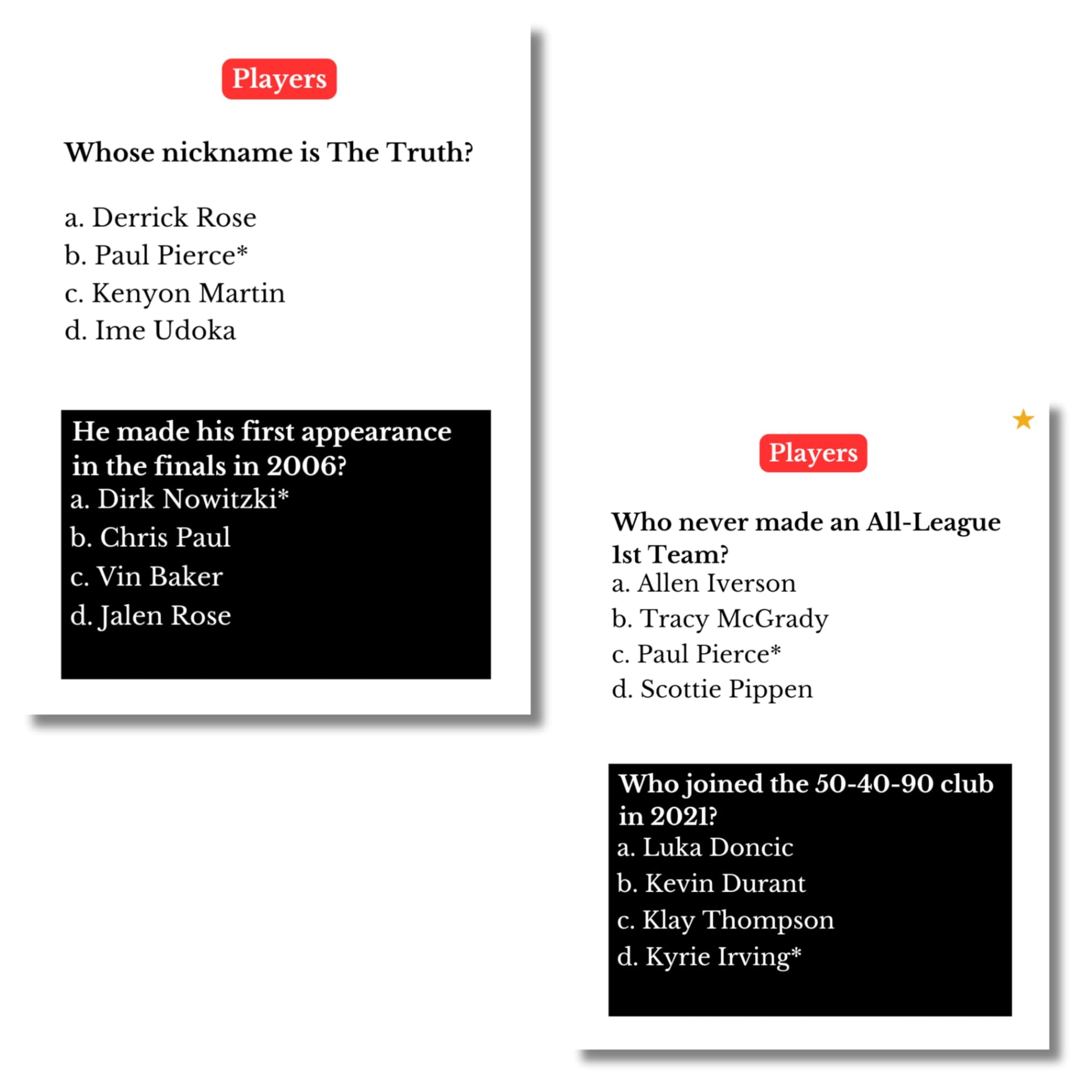 HARSTCO GAMES The Goatest of All Time - Basketball Trivia Game! 300 Trivia Questions on the Greatest pro Basketball Players, Teams and Coaches of All