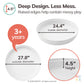 MEKA Deep Tuff Tray 27.8” Round Sensory Play Base, Heavy Duty Plastic Deep Spot Messy Activity Mud Water Sand Tray for Toddlers, Outdoor Indoor