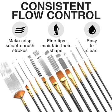 Professional Artist Paint Brush Set of 12 - Painting Brushes Kit for Kids, Adults Fabulous for Canvas, Watercolor & Fabric - for Beginners