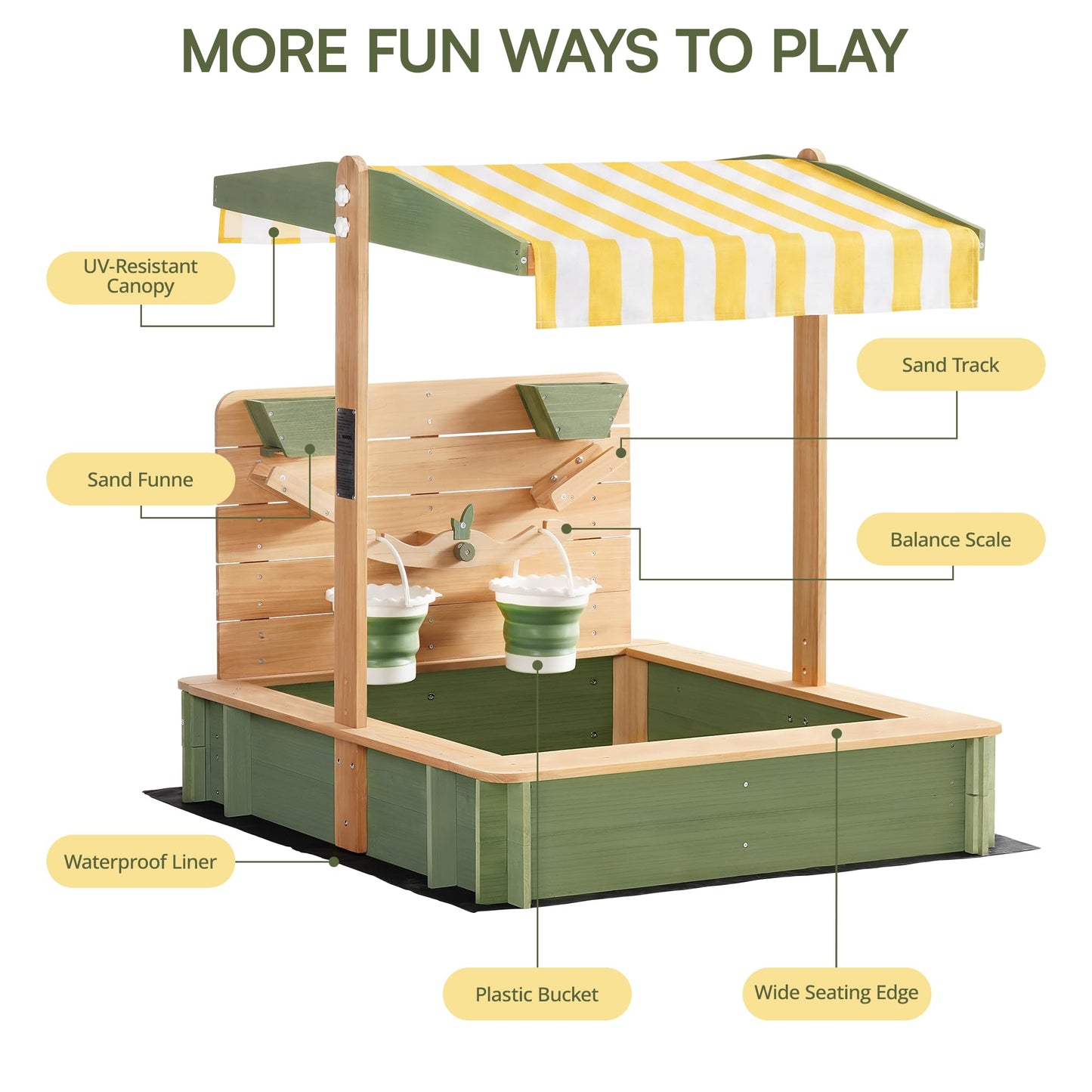 ROBOTIME Kids Wooden Sandbox with Canopy, Cover & Sand Play Accessories