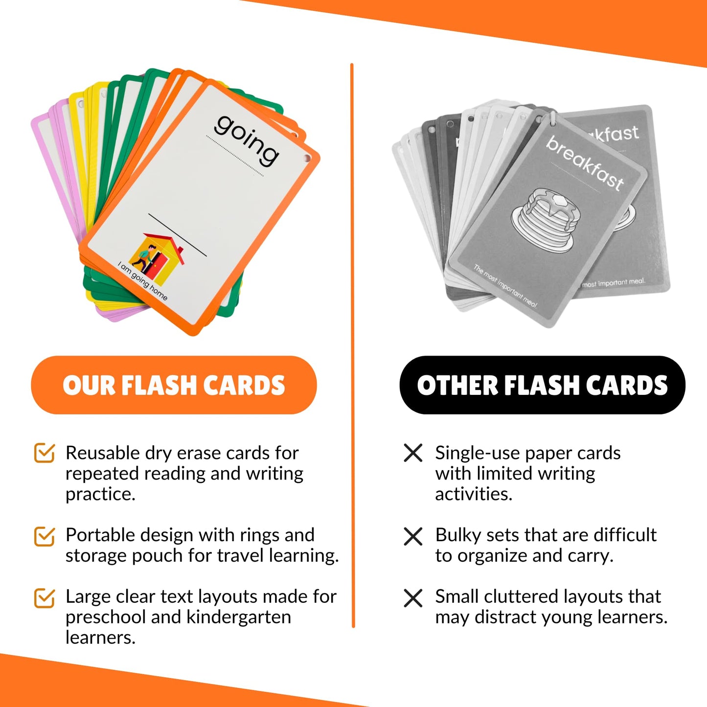 Sight Word Flash Cards - 100 Fry & Dolch Dry Erase Flash Cards with Markers for Kids Ages 4-8 - Reading Flash Cards, Writing & Spelling Practice