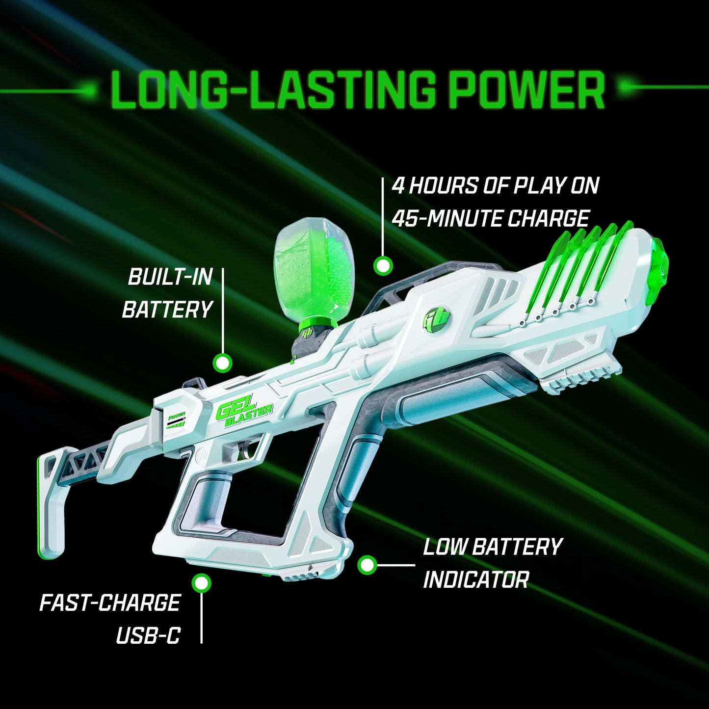The Original Supersized Gel Blaster Surge XL - Splat Ball Gun 150+ Foot Range - Toy Gel Blasters - Semi, Full-Auto, Triple Burst Modes - Outdoor Games