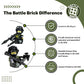 Battle Brick 1.6 Inches TallCollectible Russian Spetsnaz Special Forces Soldier Collectible Custom Minifigure | Printed in the USA | Genuine Military