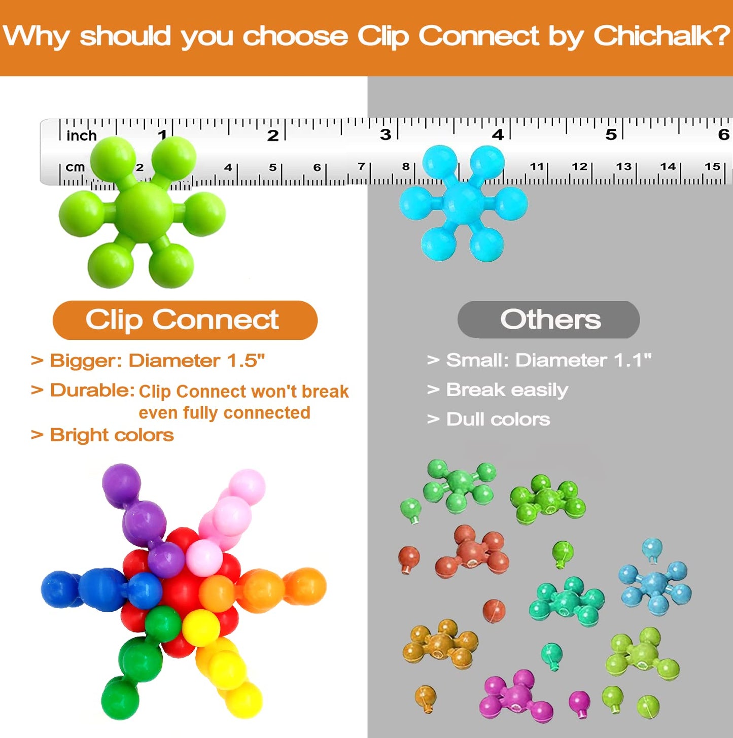 Clip Connect 100 Pieces | Diameter 1.5", Interlocking Solid Plastic Building Blocks Set Early STEM Educational Toy for Preschool Kids Boys and Girls
