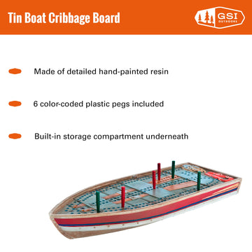 Outside Inside - Hand Painted Tin Boat Cribbage Board