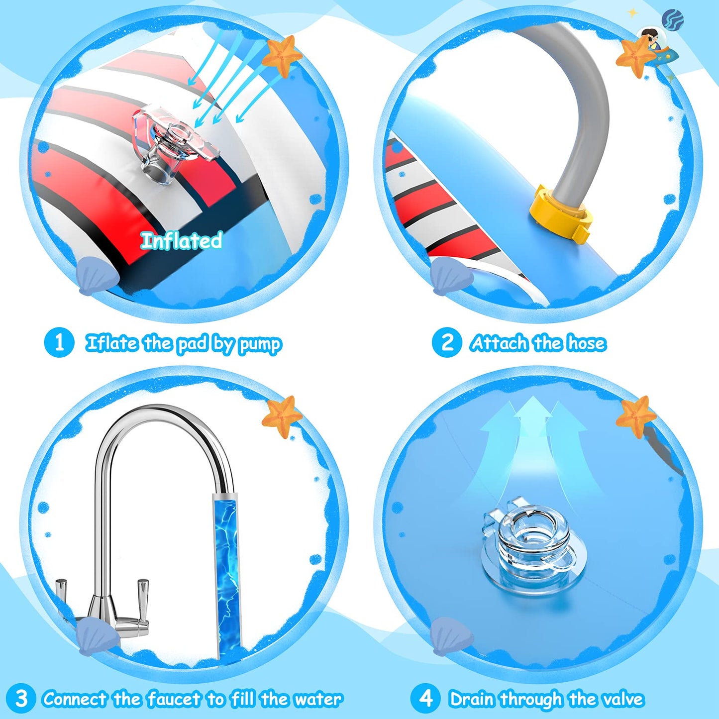 Kiddie Pool Splash Pad for Kids 68" x 38" x 21.5" | 3-in-1 Inflatable Sprinkler Pool for Toddlers Ages 3-8, Backyard Water Play Mat, Outdoor Summer