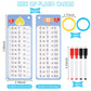 60Pcs Addition Subtraction Multiplication Division and Subtraction Flash Card, Math Flash Cards with 8 Dry Erase Pens 4 Rings, Time Table Flash Cards