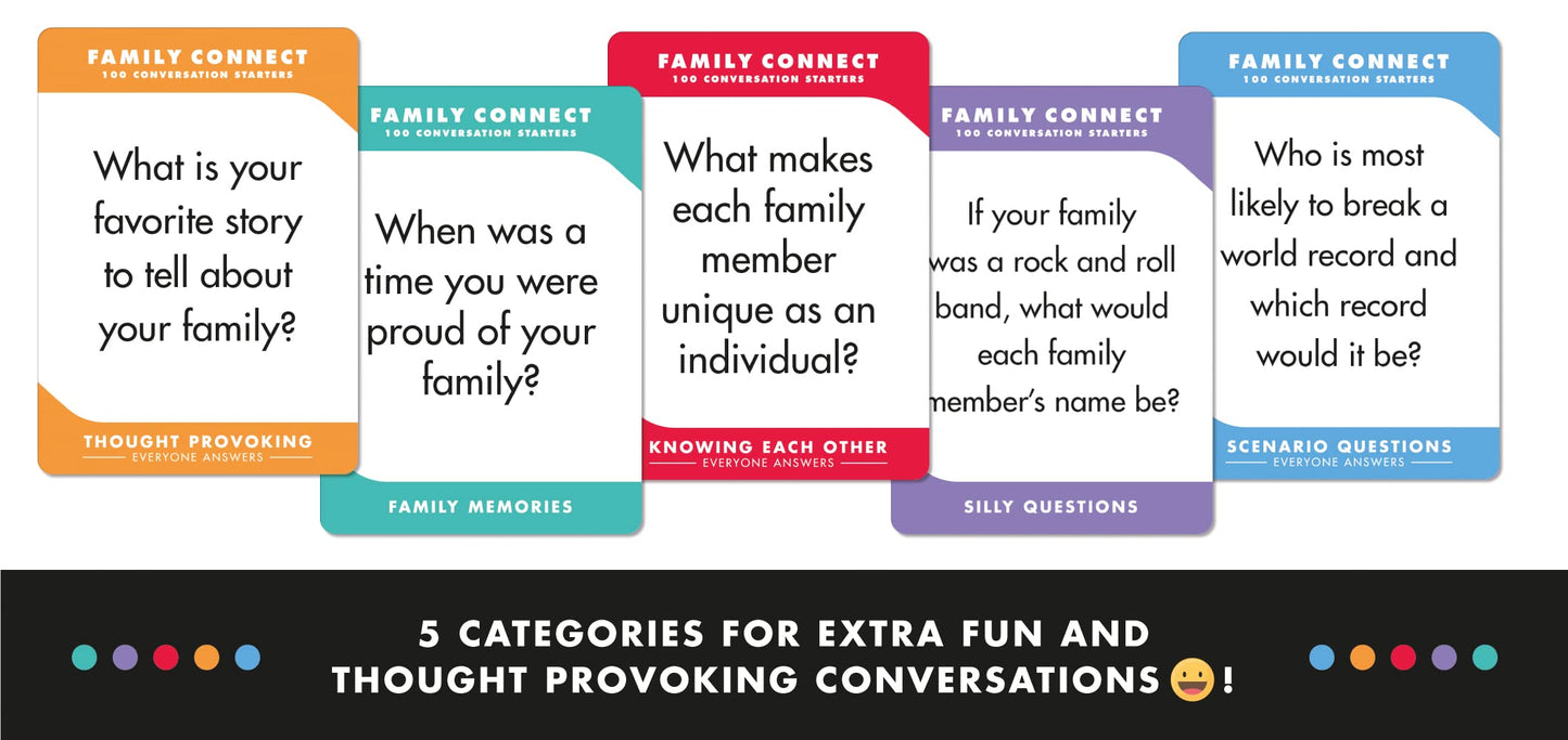 100 Conversation Cards for Kids - Engaging Questions & Conversation Starters - Family Card Games to Strengthen Parent-Child Relationship - Meaningful