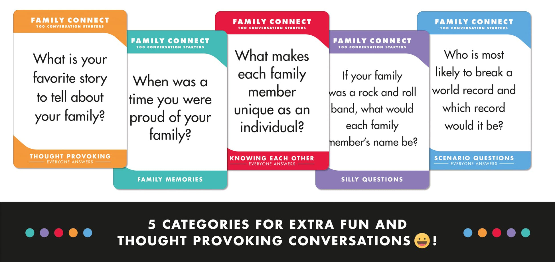 100 Conversation Cards for Kids - Engaging Questions & Conversation Starters - Family Card Games to Strengthen Parent-Child Relationship - Meaningful