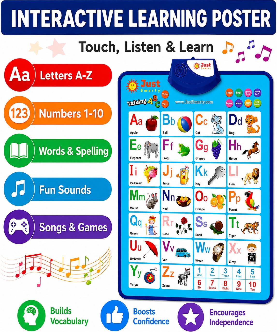 Just Smarty Interactive Alphabet Wall Chart, Blue