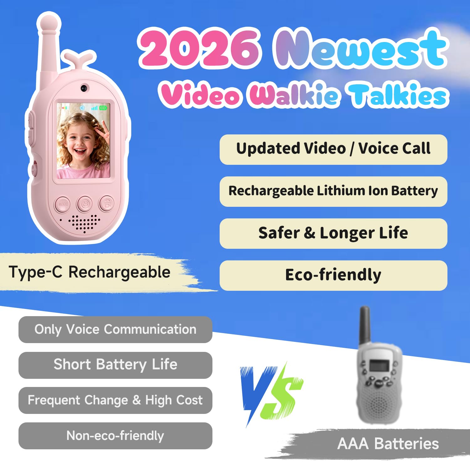 Upgraded Video Walkie Talkies for Kids, 2 Pack Rechargeable Voice/Video Call Kids Walkies Talkies, Toddler Toys for Indoor, Outside, Camping, Hiking