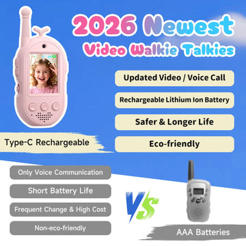 Upgraded Video Walkie Talkies for Kids, 2 Pack Rechargeable Voice/Video Call Kids Walkies Talkies, Toddler Toys for Indoor, Outside, Camping, Hiking