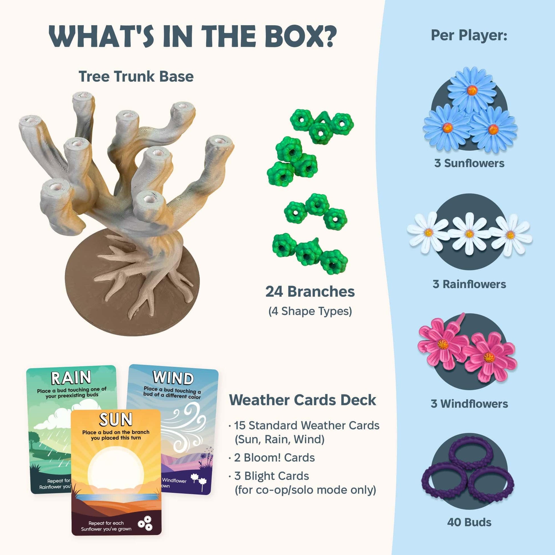 Bloomchasers 3D Flower Stacking Tree Building Board Game for Families and Adults, Light Strategy, Beautiful, Fun & Competitive, Base Game + Expansion