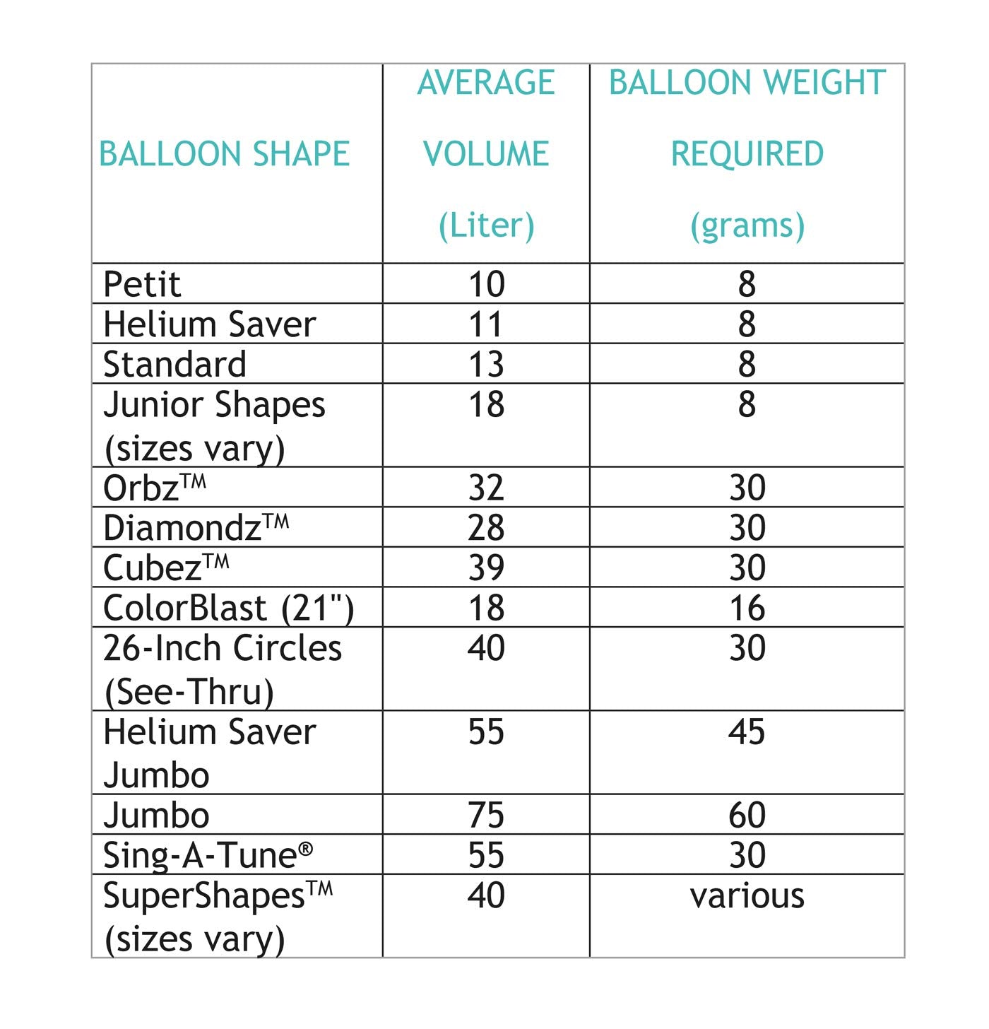 Anagram International 833501 Big As Life Pooh Shape Balloon Pack, 29"