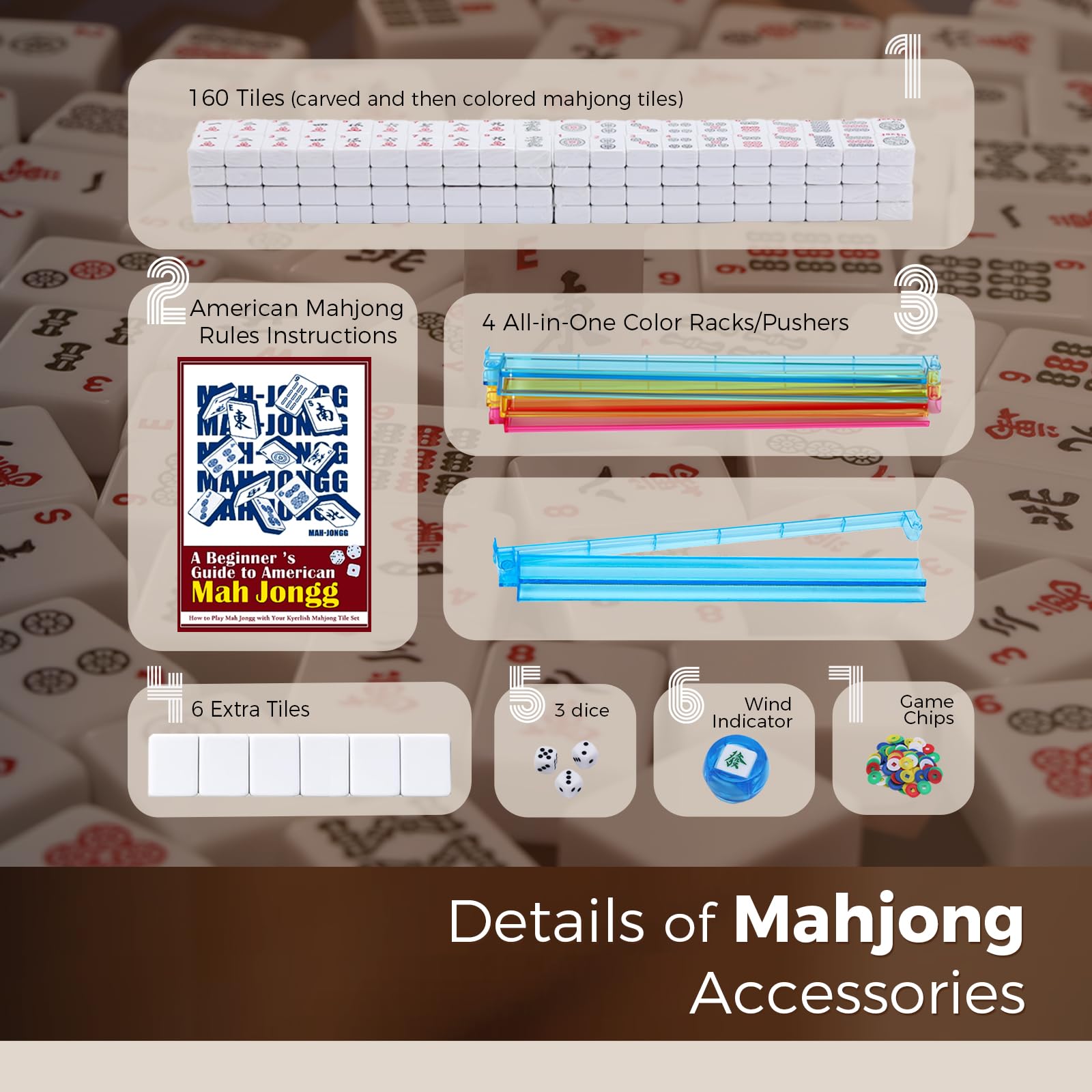 Kyerlish American Mahjong Tile Set with Navy Printed Carrying Bag, 166 Premium White Tiles, 4 All-in-One Color Racks/Pushers, Mah Jongg Sets, Complete