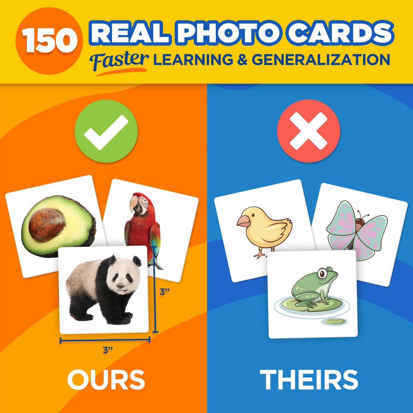 ThinkPsych Level 2 Nouns Flash Cards | 150 Picture Cards for Speech Therapy & Autism Learning Materials | Preschool Kindergarten Language Learning