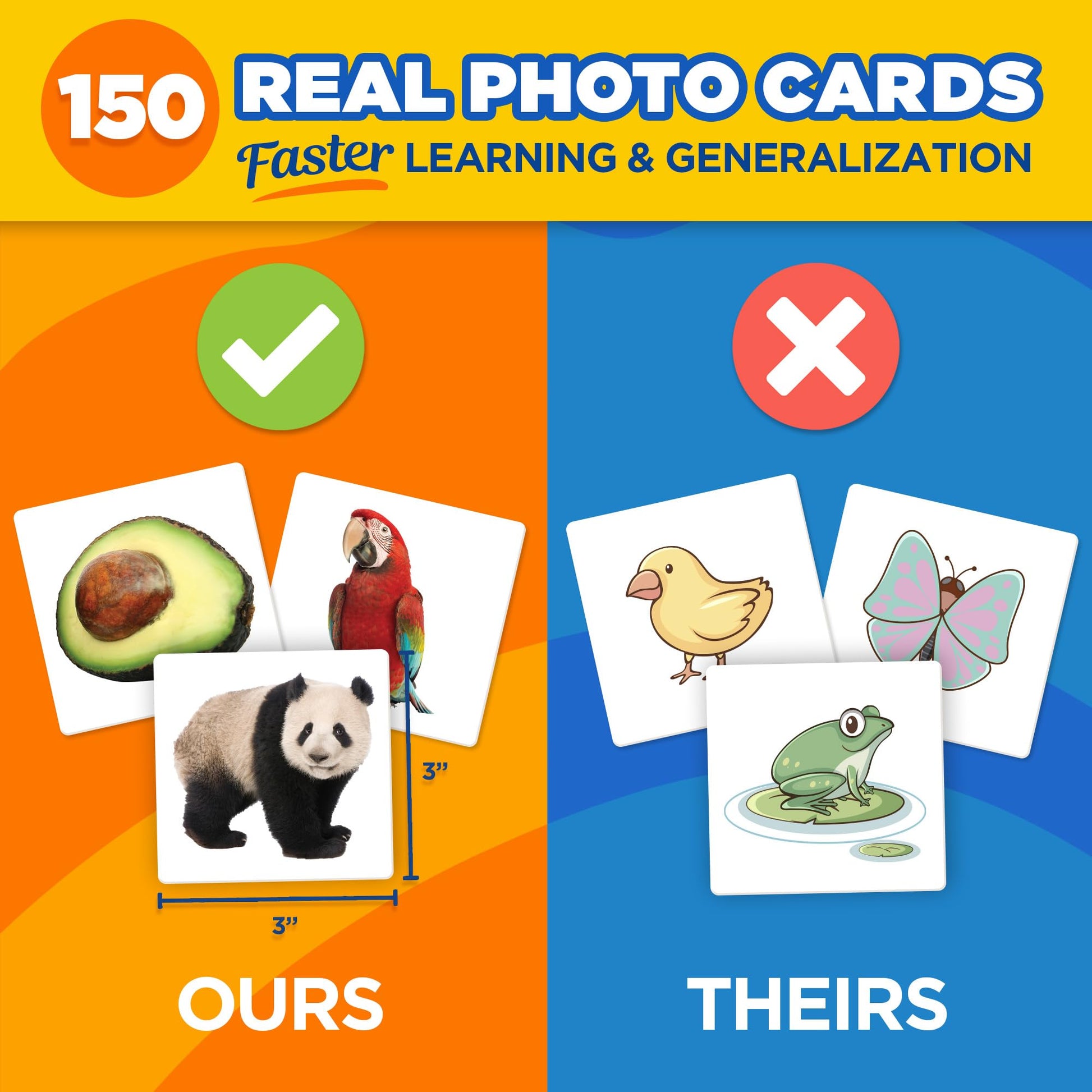 ThinkPsych Level 2 Nouns Flash Cards | 150 Picture Cards for Speech Therapy & Autism Learning Materials | Preschool Kindergarten Language Learning