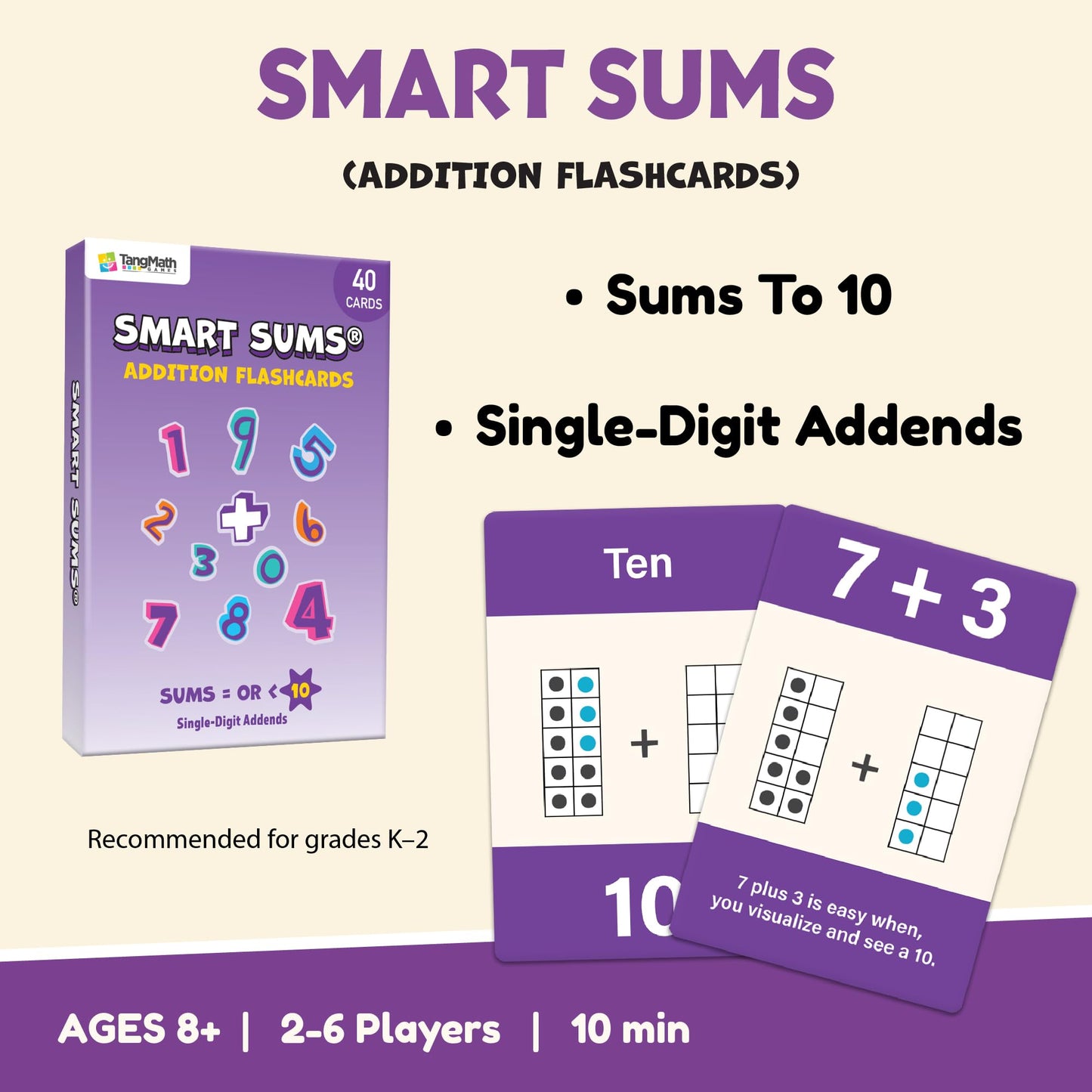 Smart Sums Addition Flash Cards - Single-Digit Addends, Sums to 10, Visual Math Clues & Rhymes for Kids Ages 4-7