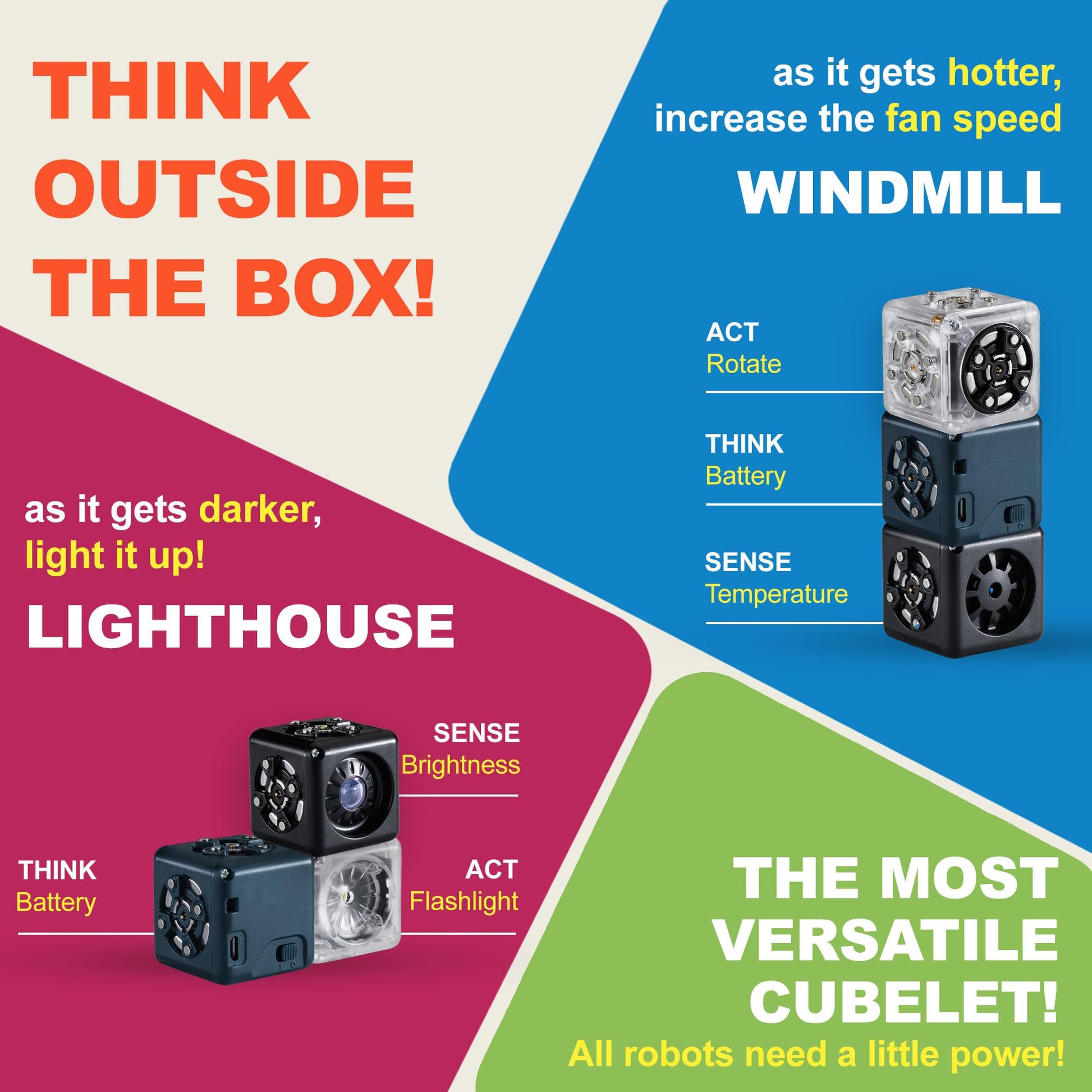 Modular Robotics Cubelets Robot Blocks - Battery Cubelet Robot Cube for Home Robotics Construction - Ages 4+