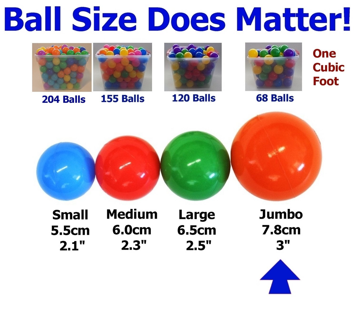 2.5X The Size - My Balls Pack of 150 pcs 3'' Jumbo Size Crush Proof Balls - Phthalate & BPA Free, Perfect Amount for a Pack 'n Play