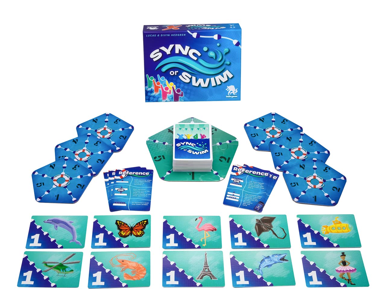 Bézier Games, Sync or Swim - Fast & Fun Strategic Card Game - for 2 to 4 Players, Ages 14+