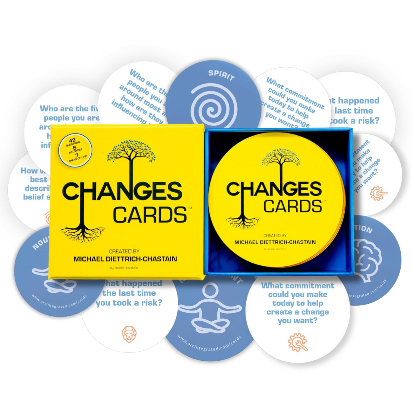 Arc Integrated Changes Cards - 63 Professional Conversation Cards for Ice Breakers, Team Coaching, Leadership Development, and Building Self-Awareness