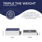 Weighted Heavy Deck of Cards Ideal for Outdoors | Wind-Resistant Waterproof Playing Cards | Thick Plastic Protected Poker Cards (Midnight Blue)