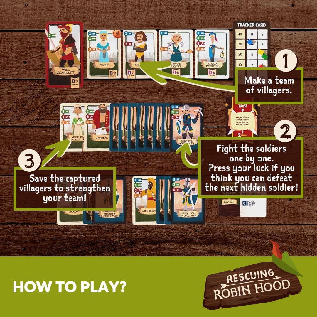 Rescuing Robin Hood - Cooperative Deck-Building Card & Strategy Tabletop Board Game | 1-5 Players | Ages 10+ | Medieval Fantasy Adventure | Kids