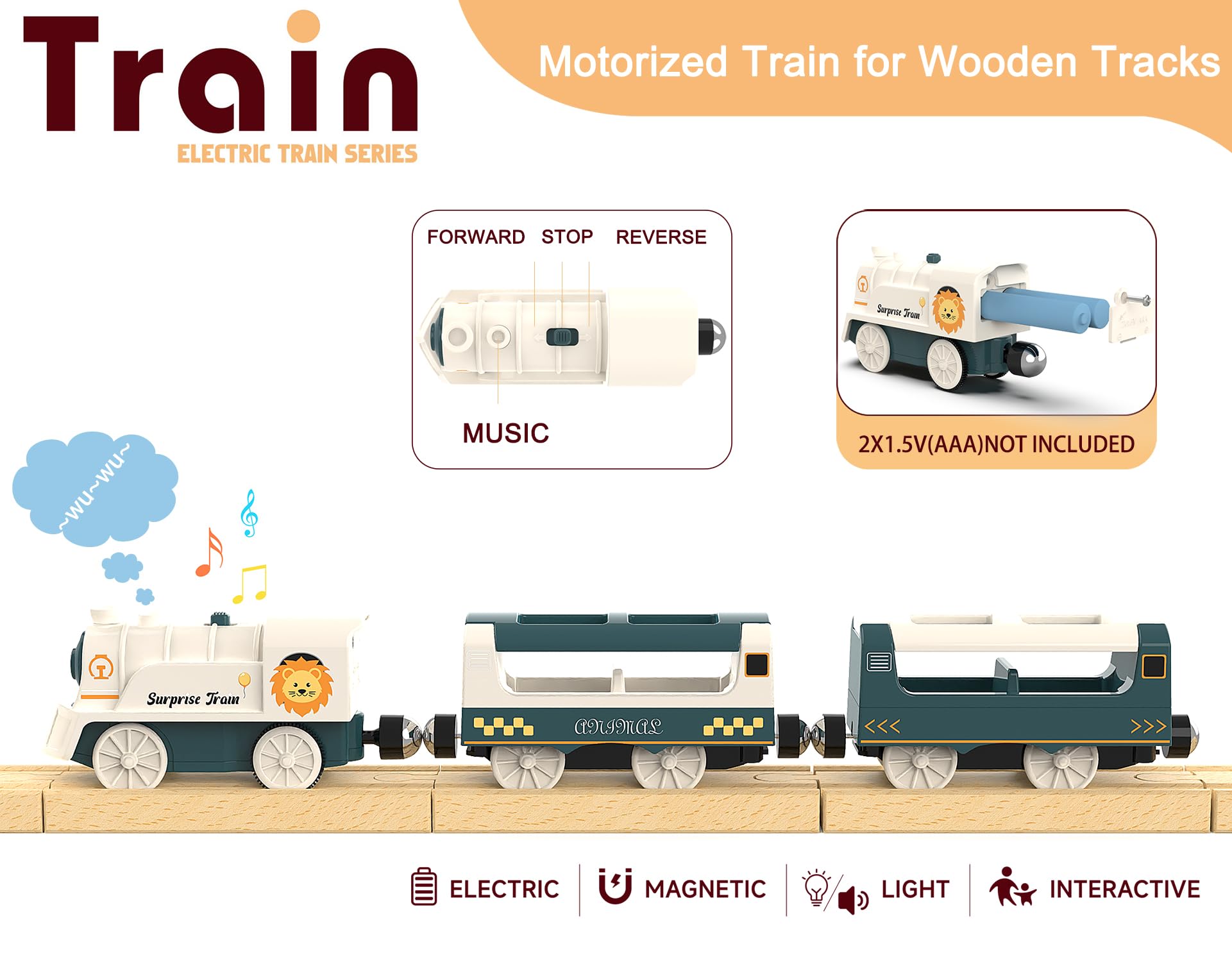 Battery Powered Train Set for Railway System, Electric Train Toys for Wooden Tracks, 3Pcs Motorized Locomotive Trains for Toddlers Compatible