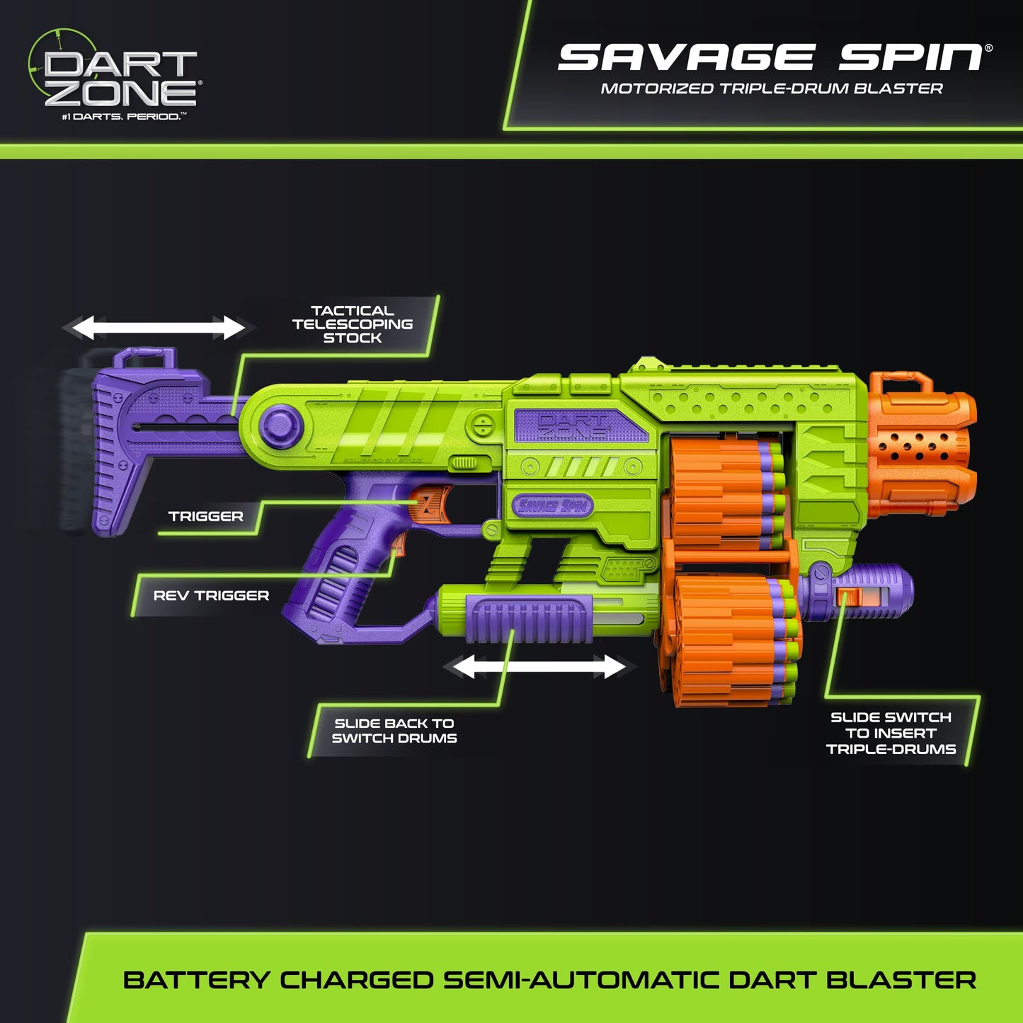 Dart Zone Savage Spin Semi-Auto Foam Dart Blaster - 45-Dart Triple-Drum Motorized Foam Dart Gun - NERF Dart Compatible Soft Bullet Toy Gun for Kids 45