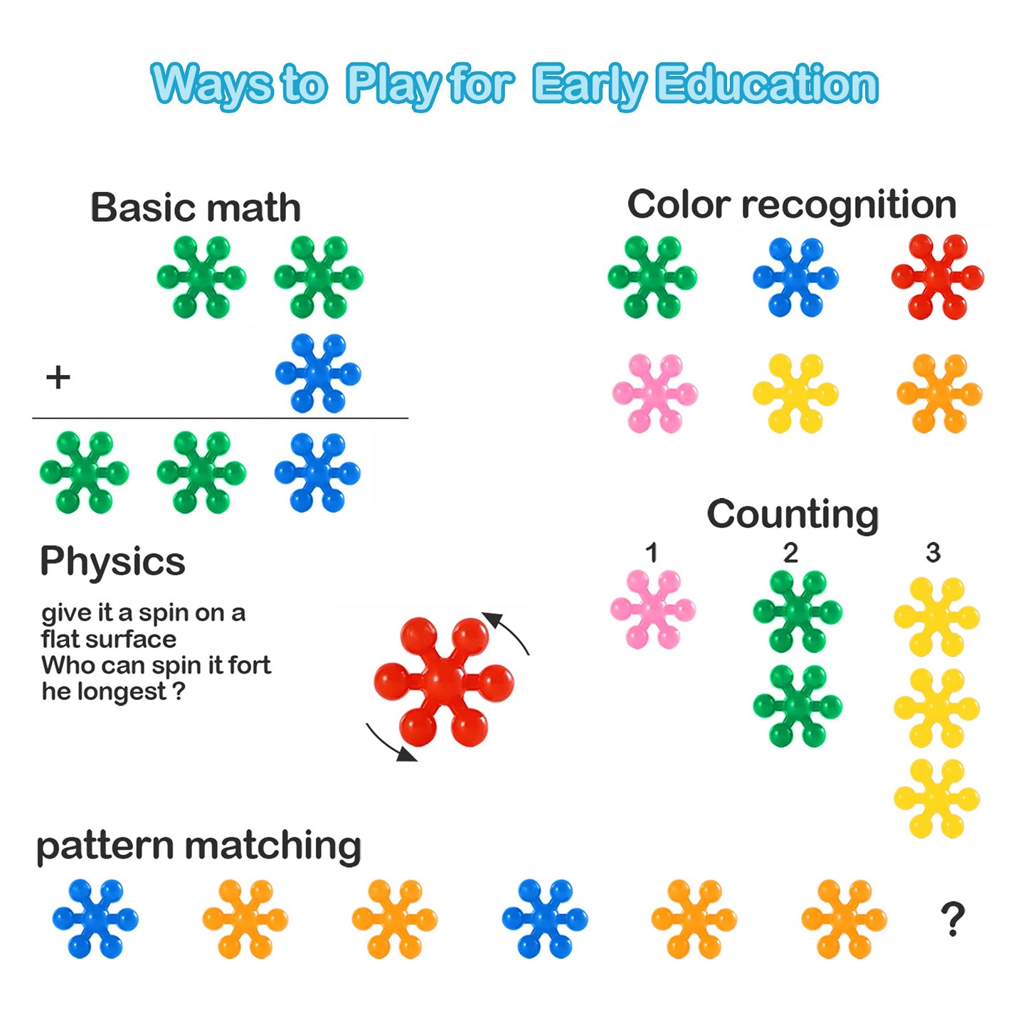 Chichalk Clip Connect 120 Piece Building Blocks | Diameter 1.26", STEM Building Toys Set Kindergarten Math Manipulatives for Kids Boys Girls