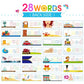 KMUYSL Learning Toys for 3 4 5 6 Years Old Boys and Girls - See & Spell CVC Word Builders with Alphabet Cards for Kids, Preschool Learning Activities